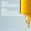 Comforting Dry Oil