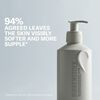 Balancing Hand & Body Lotion