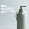Relaxing Hand & Body Wash