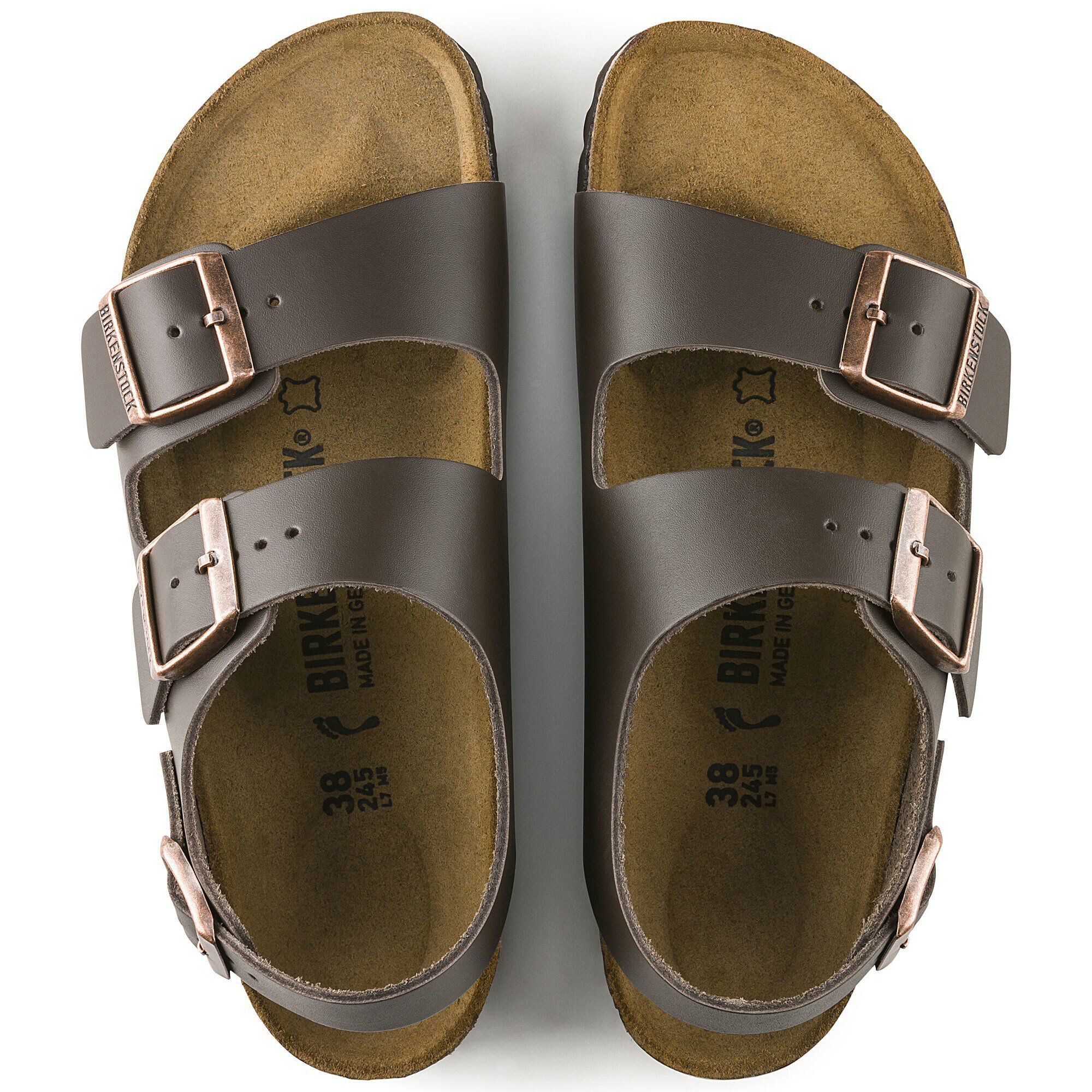 楽天市場】ビルケンシュトック ミラノ BIRKENSTOCK サンダル