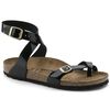 birkenstock yara patent