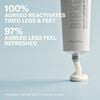Relief Lotion Tired Leg and Foot