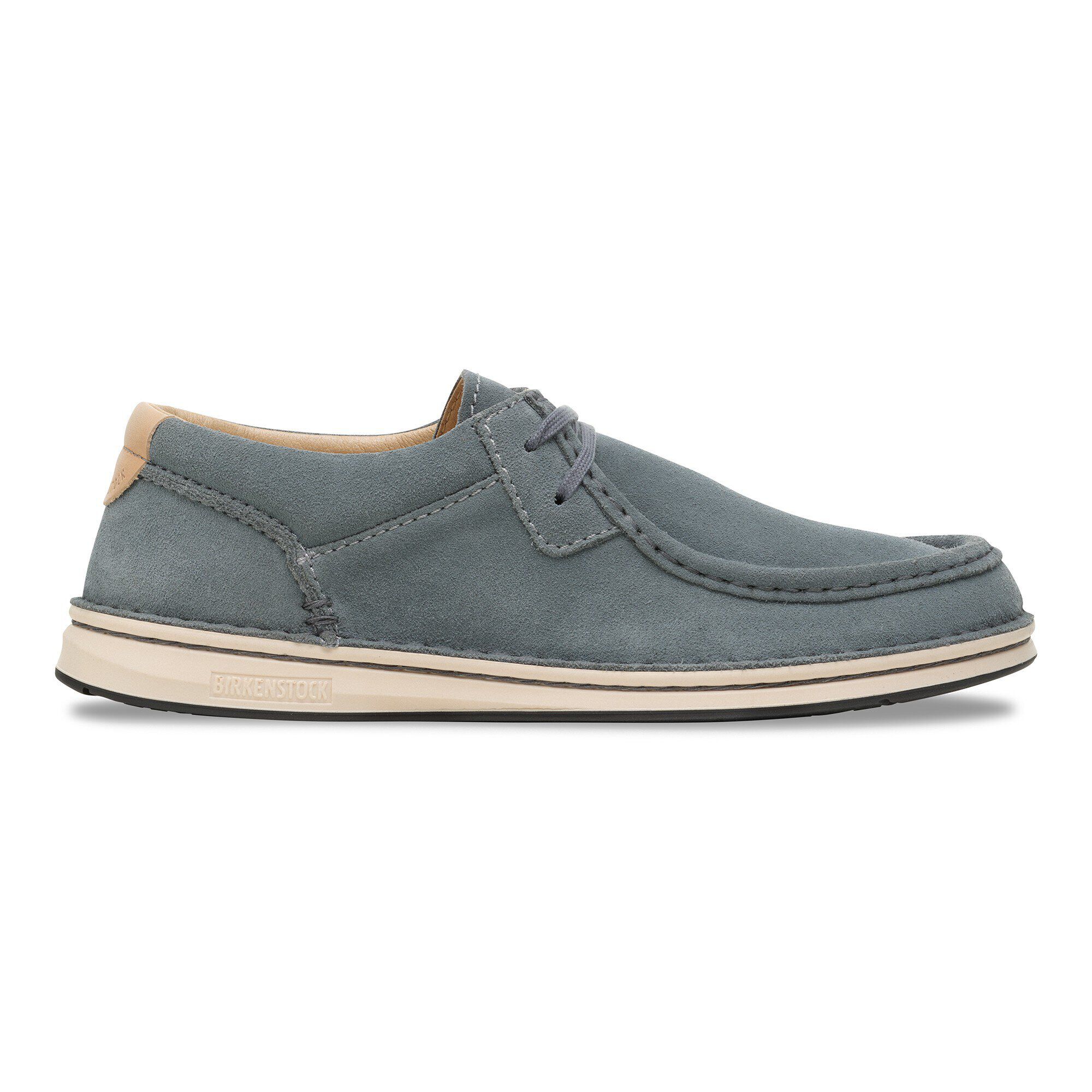 ビルケンシュトック パサディナ 徹底比較!?BIRKENSTOCK（ビルケンシュトック）・Pasadena