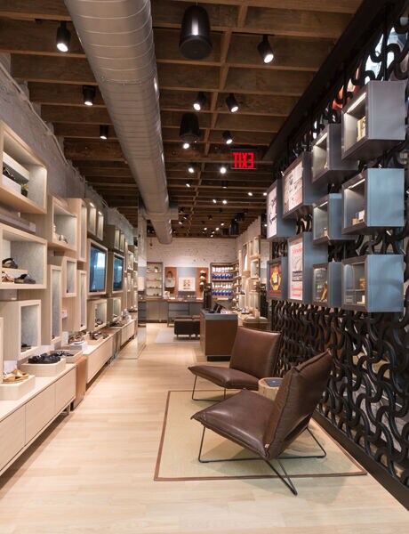 Soho Store shop online at BIRKENSTOCK