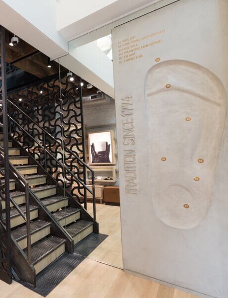 Soho Store shop online at BIRKENSTOCK