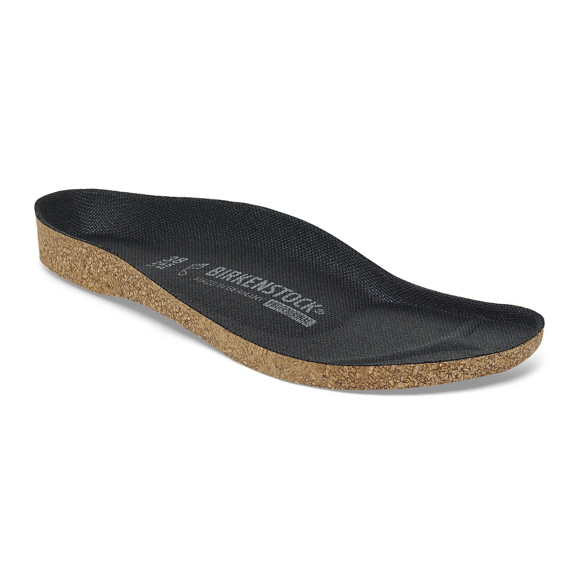 Birkenstock replacement insoles 2025