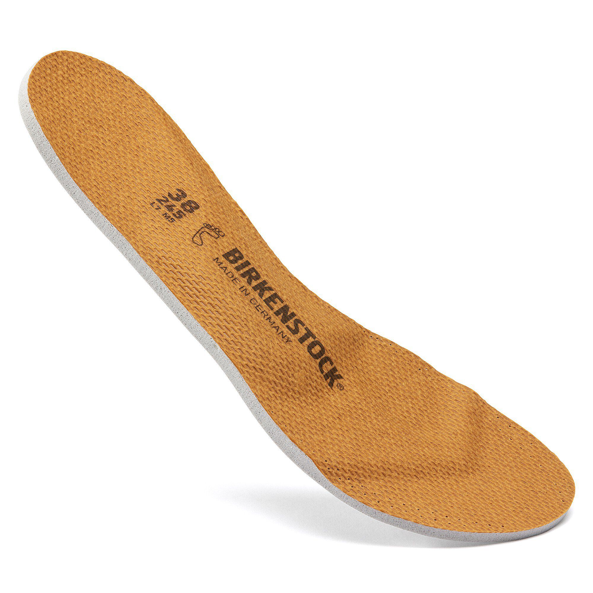 Birkenstock full length insoles outlet
