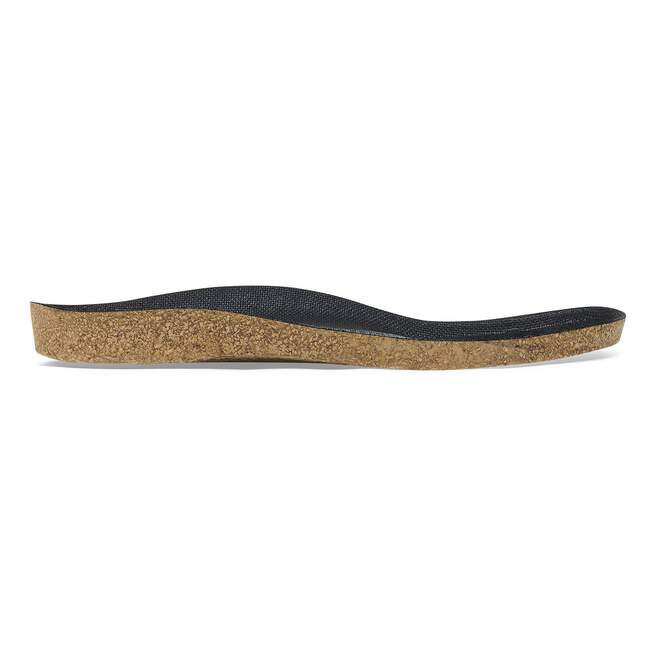 Super Birki Replacement Footbed