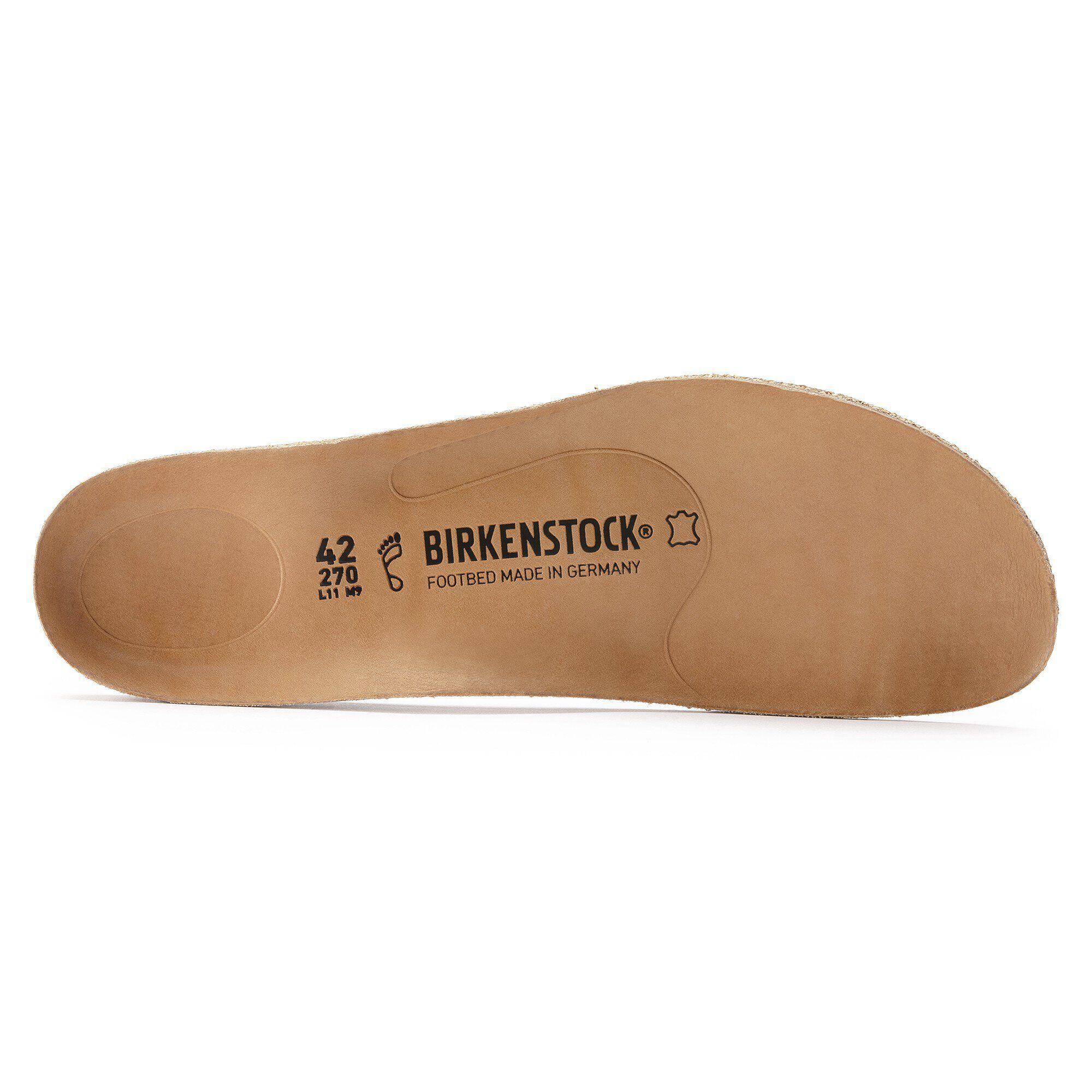 Udskiftningsfodseng  - a top view