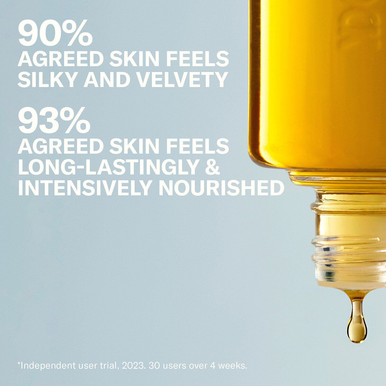 Comforting Dry Oil 100 ml, showing benefits