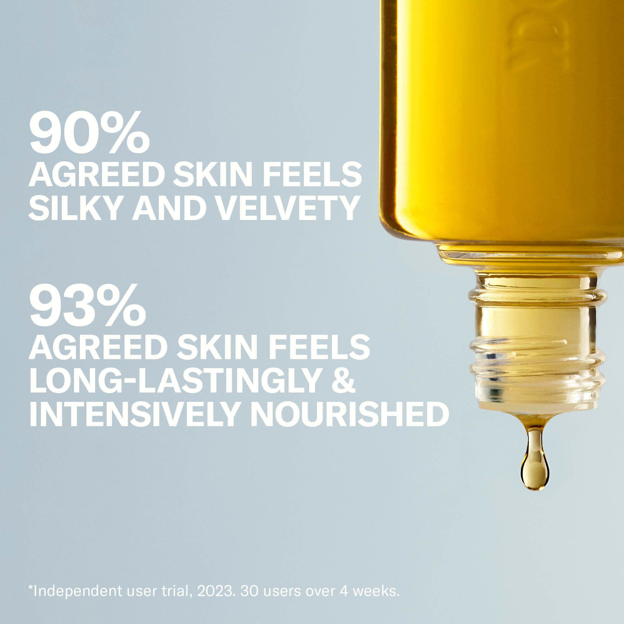 컴포팅 드라이 오일 100 ml, showing benefits