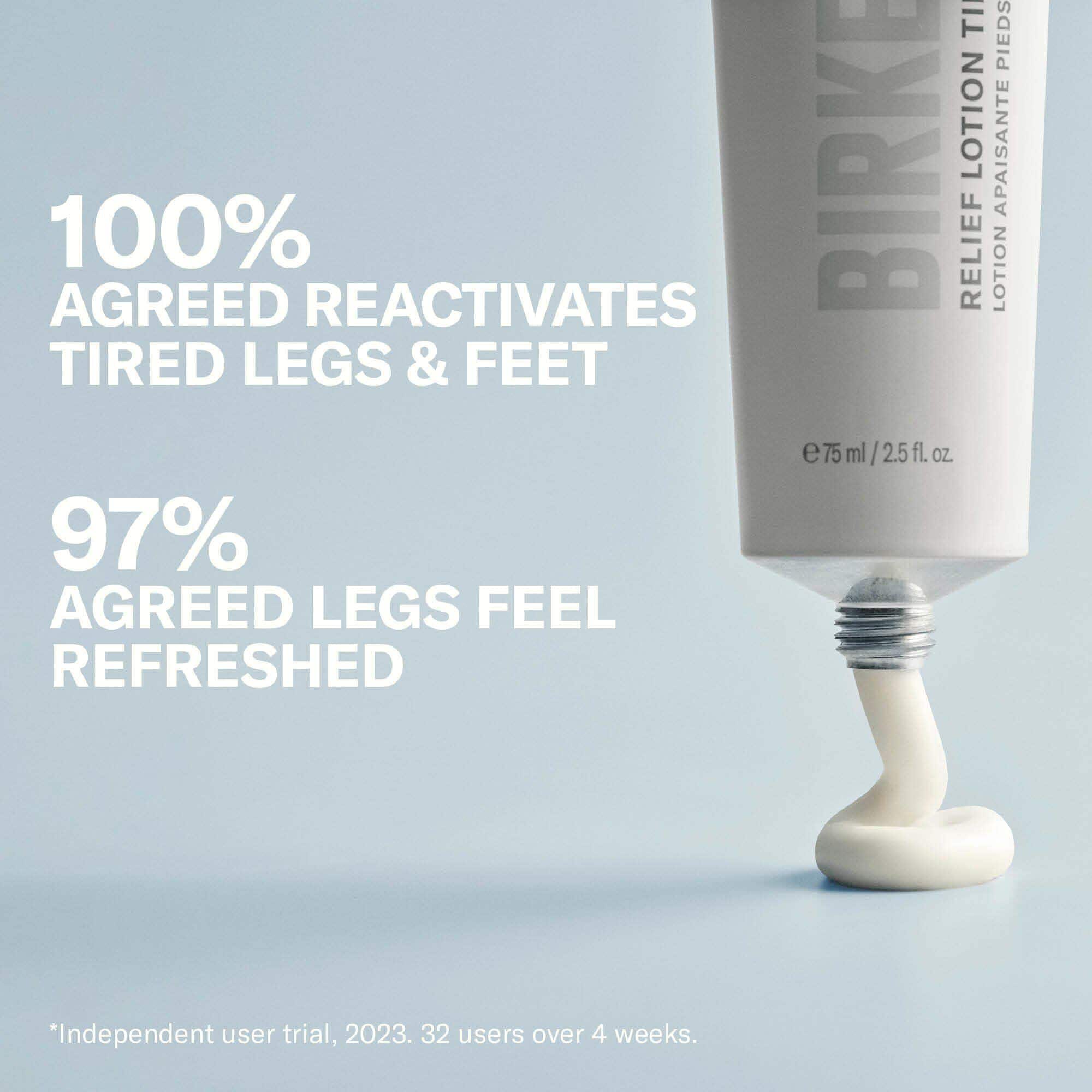 릴리프 레그&풋 로션 75 ml, showing benefits