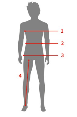 Measure tips.