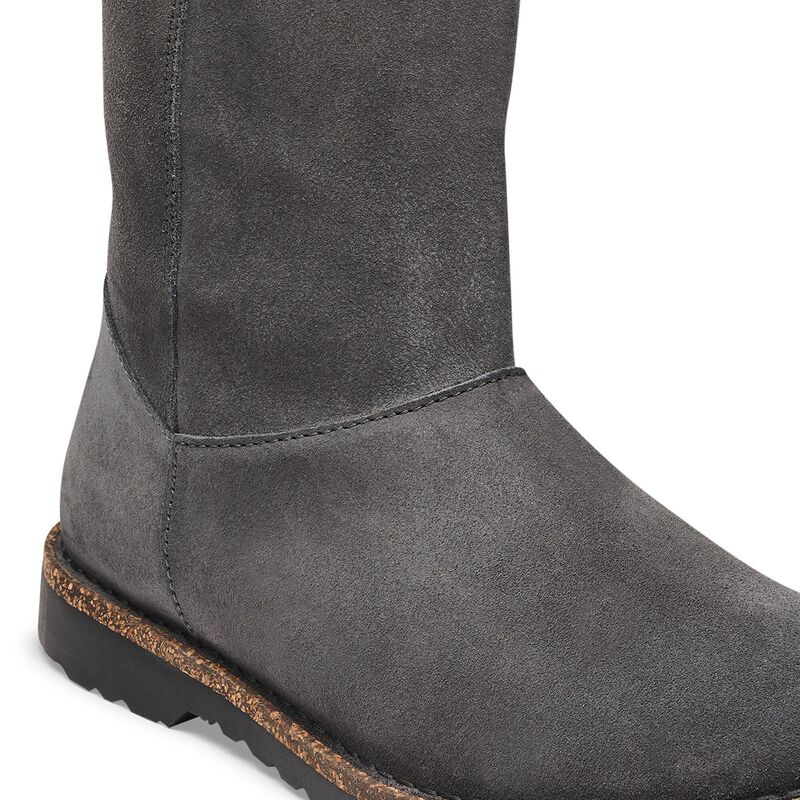 BIRKENSTOCK Uppsala Zip Shearling Suede Leather Charcoal Trail Easy detail