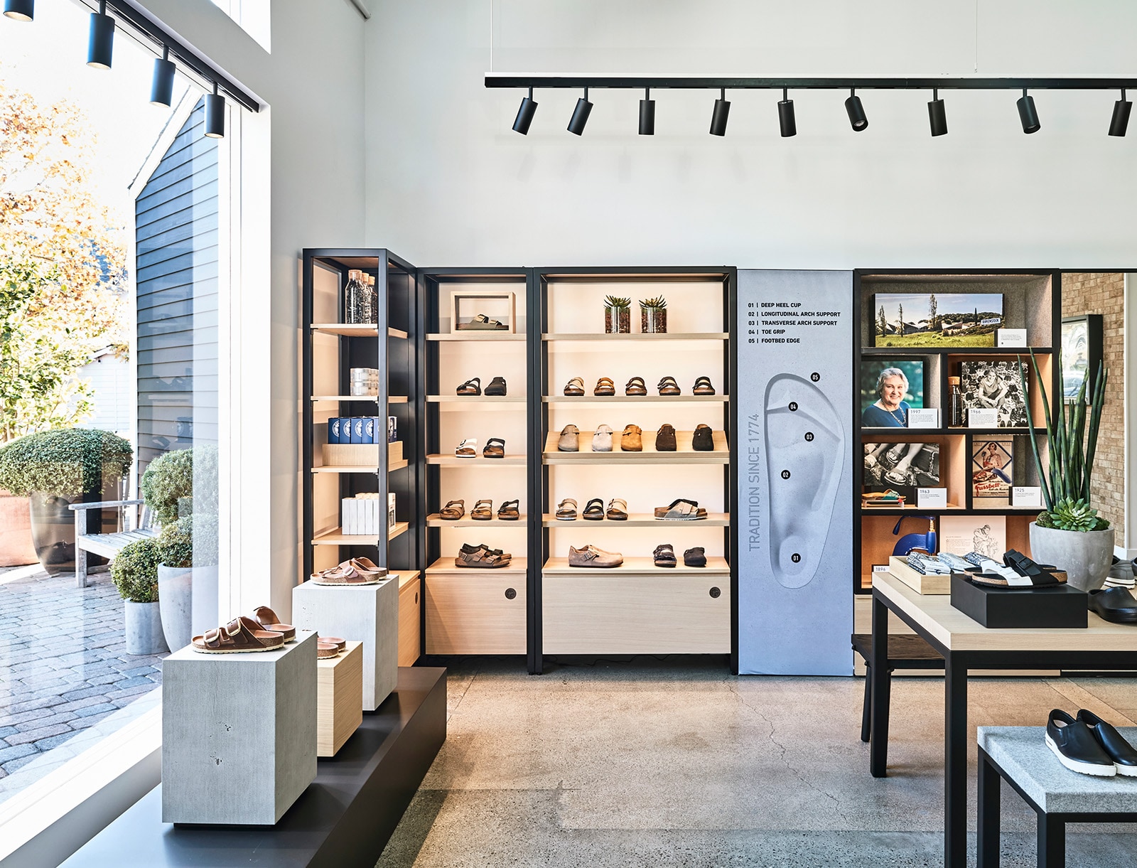 birkenstock germany store