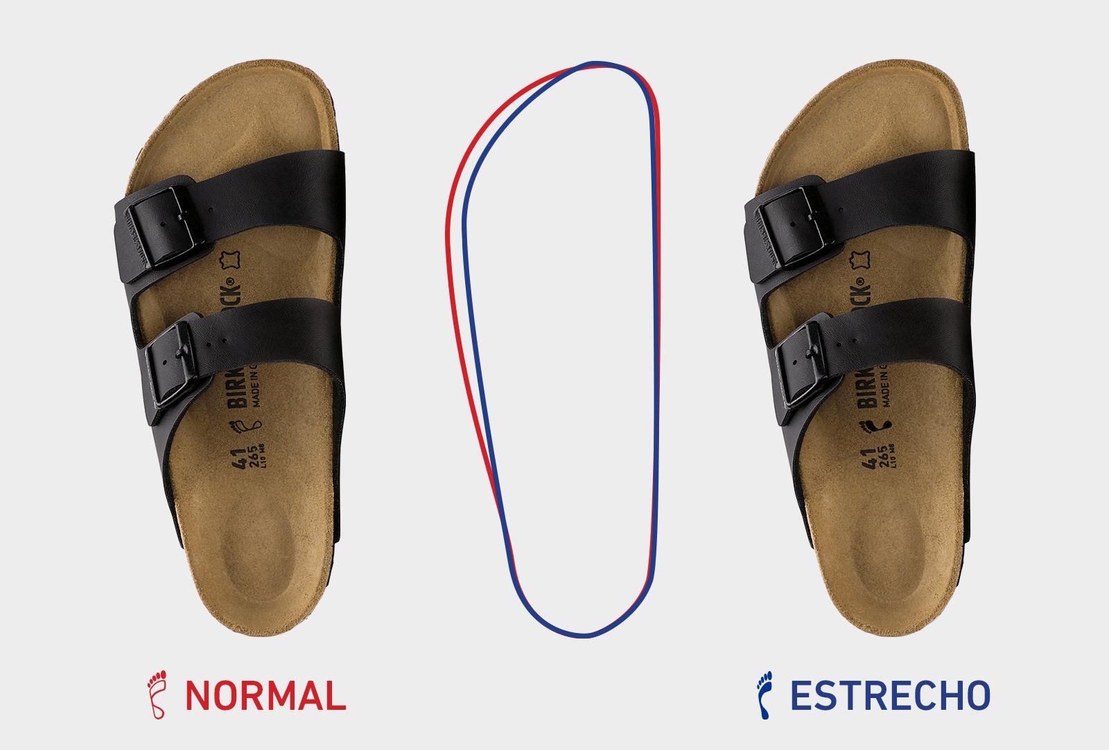 venta-birkenstock-alemania-en-stock
