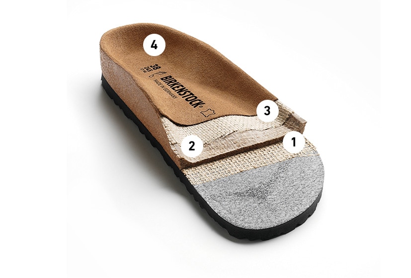 birkenstock insole