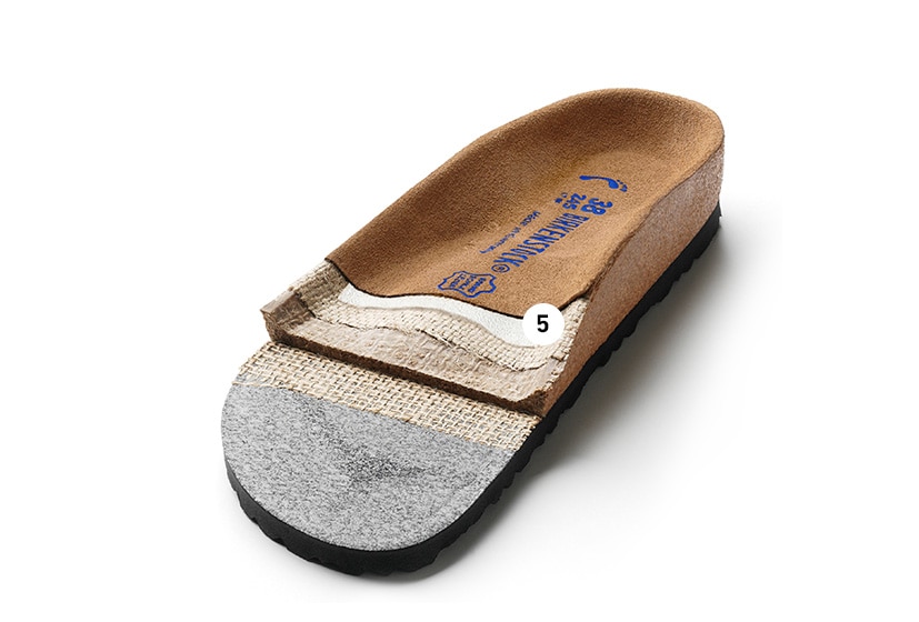 birkenstock insole