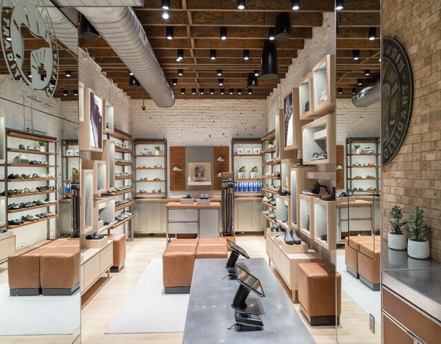 birkenstock stores
