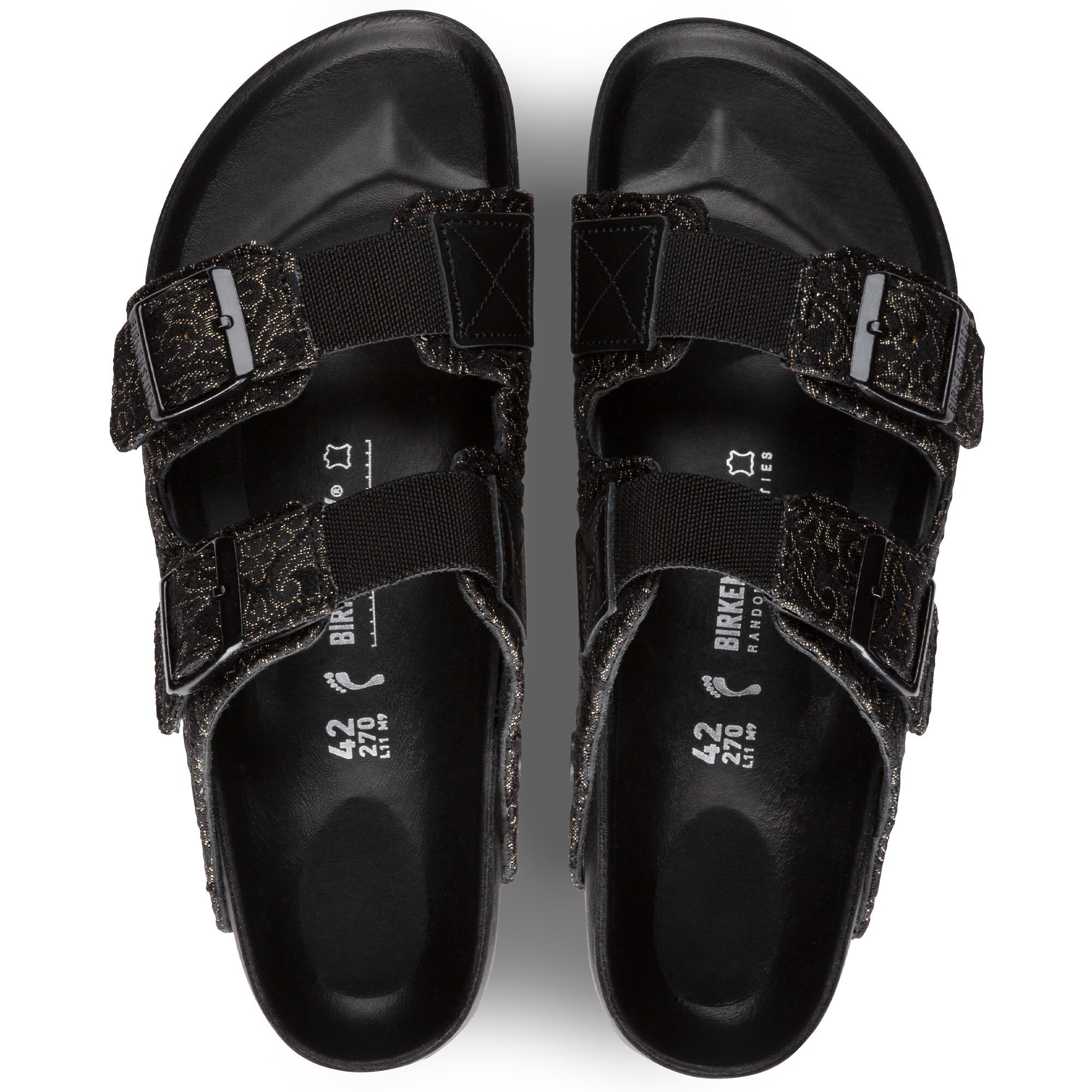 birkenstock random identities