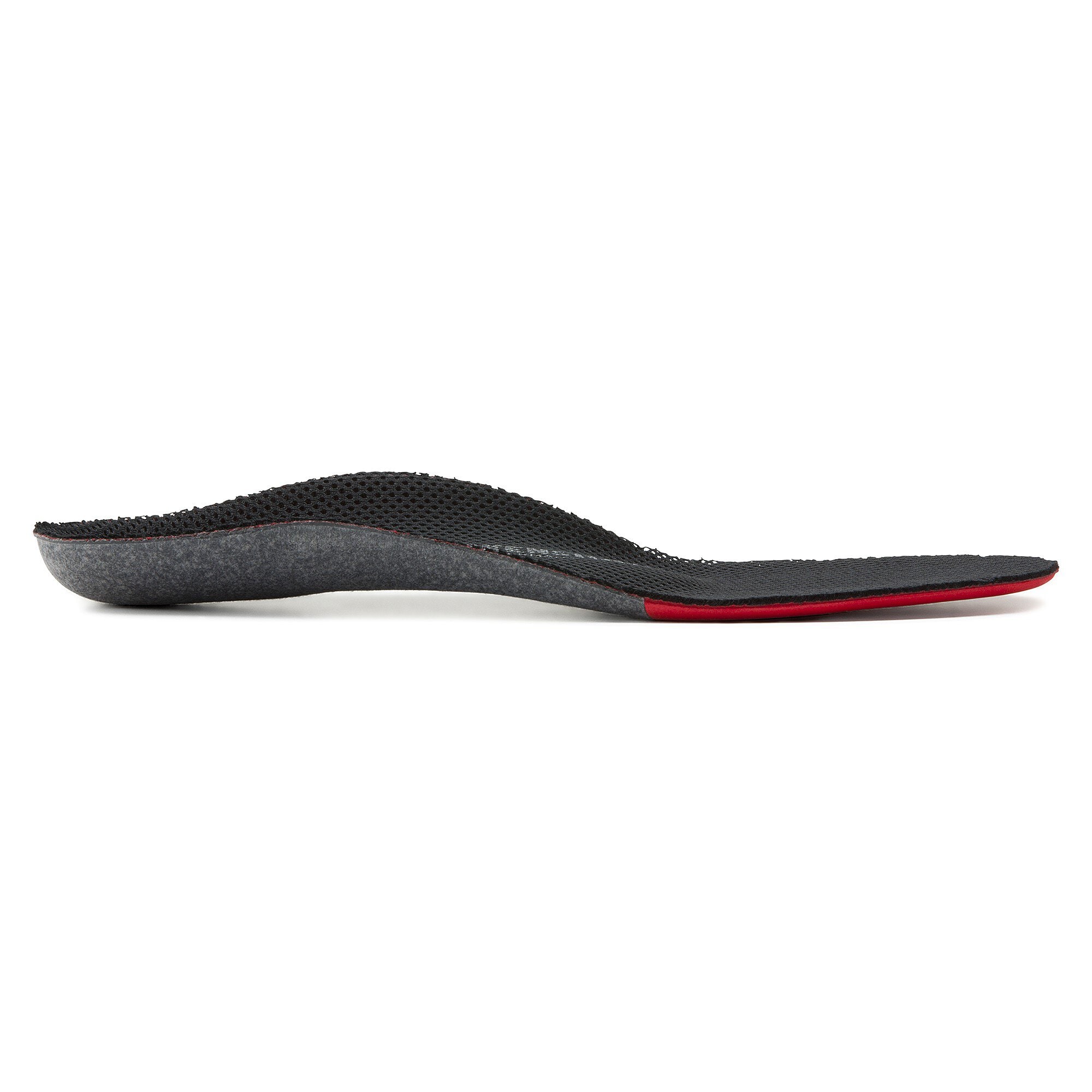 Birkenstock plantar on sale fasciitis insoles