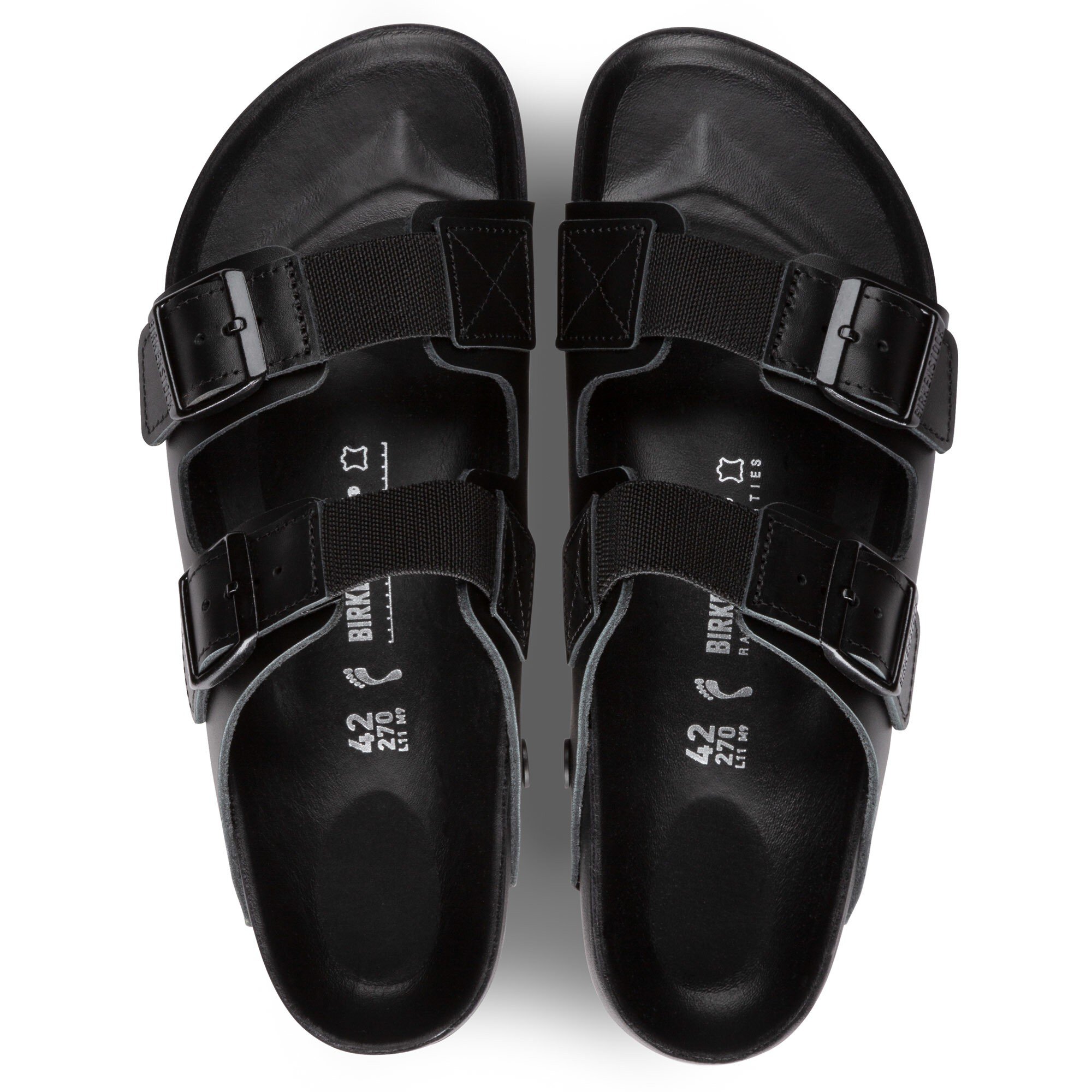 birkenstock random identities